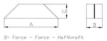 Magnetic Mitre Clamps